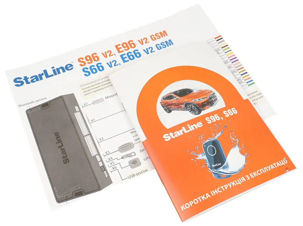 Starline s66 v2. STARLINE s96 v2 комплектация. Комплект управления брелком STARLINE s96 v2. Модуль GPS STARLINE s96 v2. Сигнализация STARLINE s96 v2 BT 2can+4lin GSM.