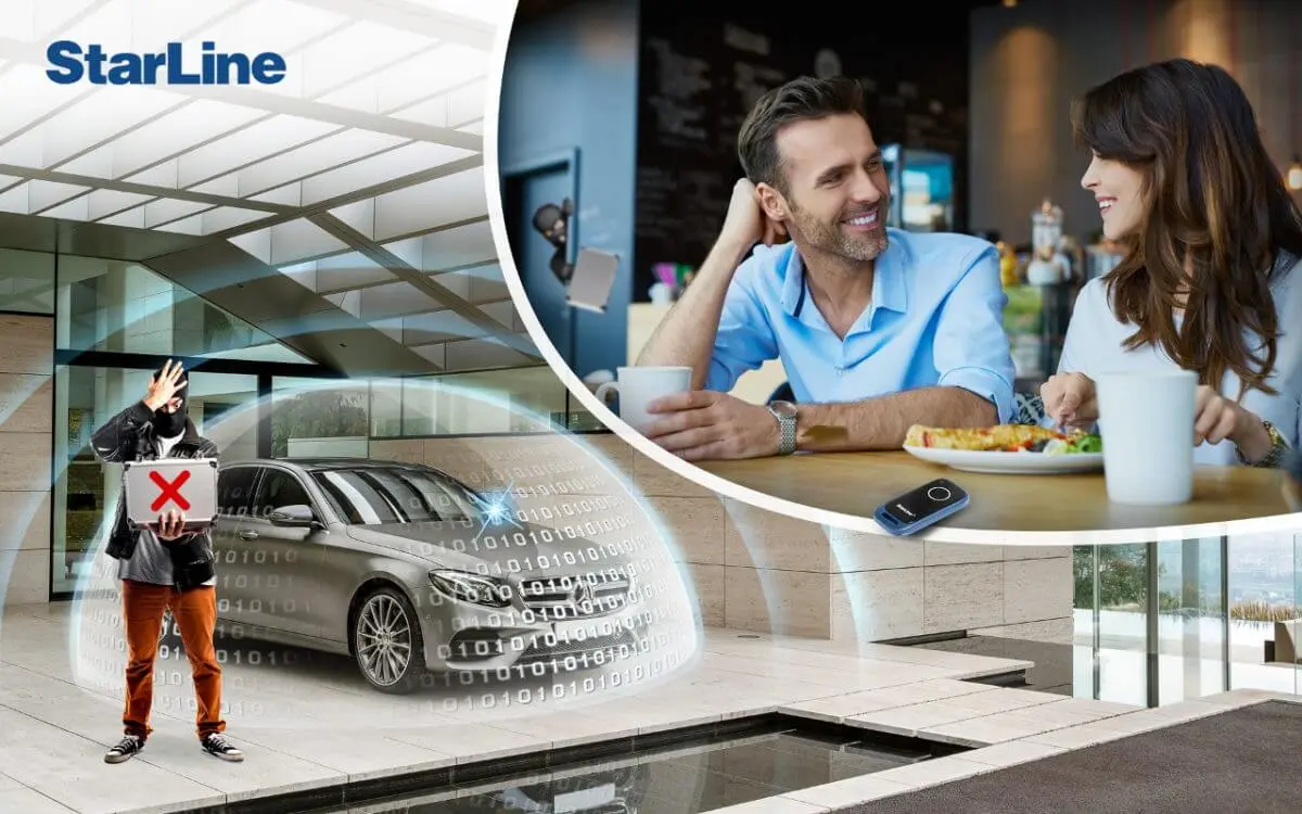 Блокировка бесключевого доступа цифровым способом Keyless