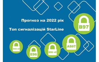 Прогнозируемый рейтинг сигнализаций 2022 года в Украине от StarLine